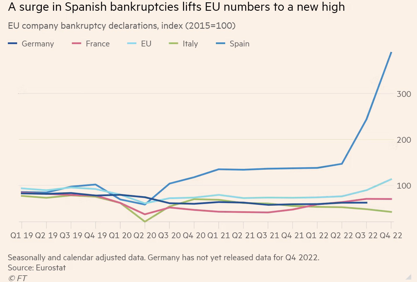 Rojos destruyendo españa.jpg