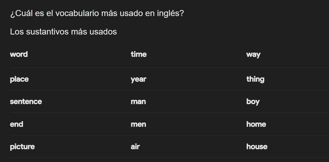 Palabras inglés origen castellano.JPG