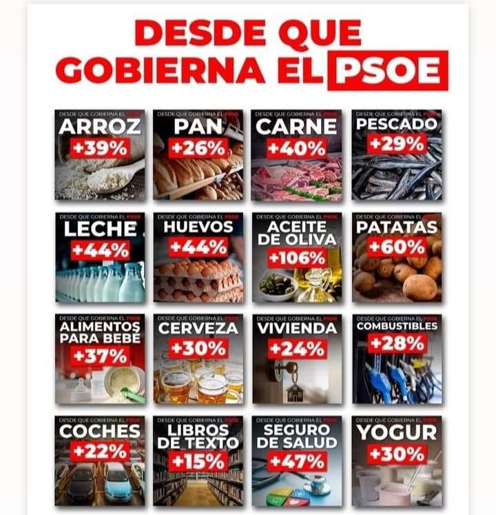 inflación putisoe.jpg