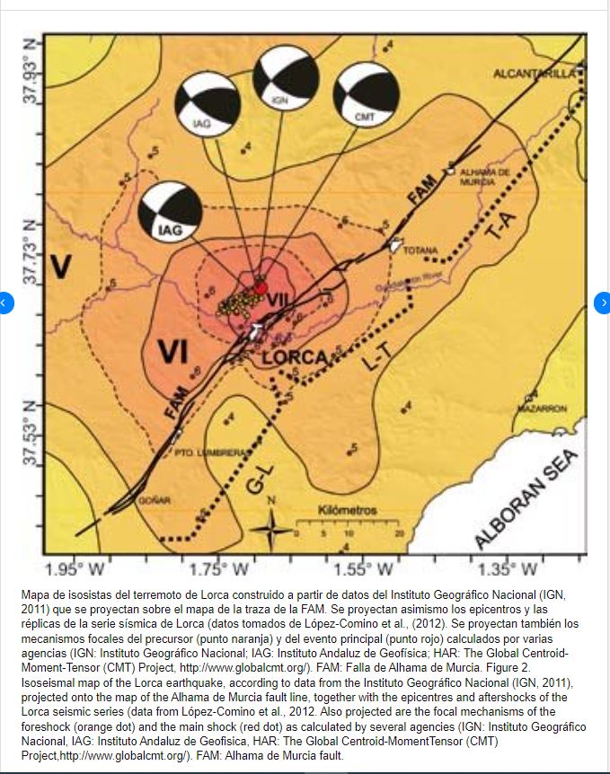 pelotas del sismo.JPG