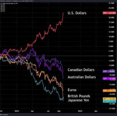 dólar exportando inflación.jpg