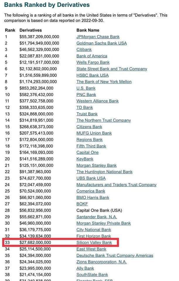 Banks-ranked-by-derivatives-.jpg