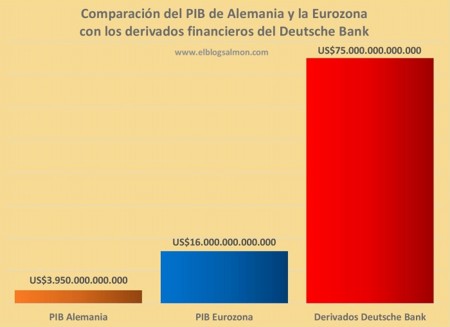 derivados duxate bank.jpg