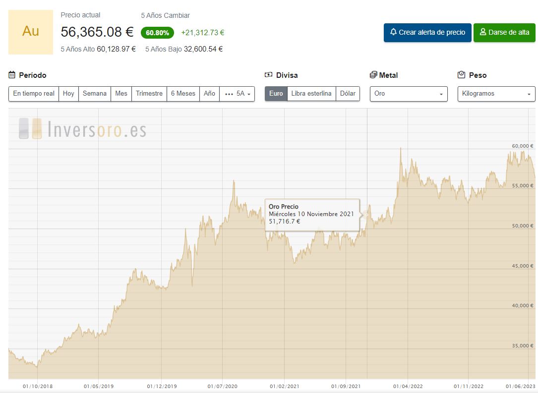 depreciacion Euro.JPG