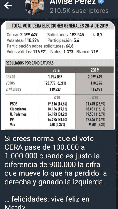 voto CERA PUCHERAZO.png
