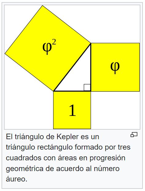 Triángulo de Kepler.JPG